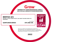 Den Sociale Bæredygtighedsberegner 2022 (002)