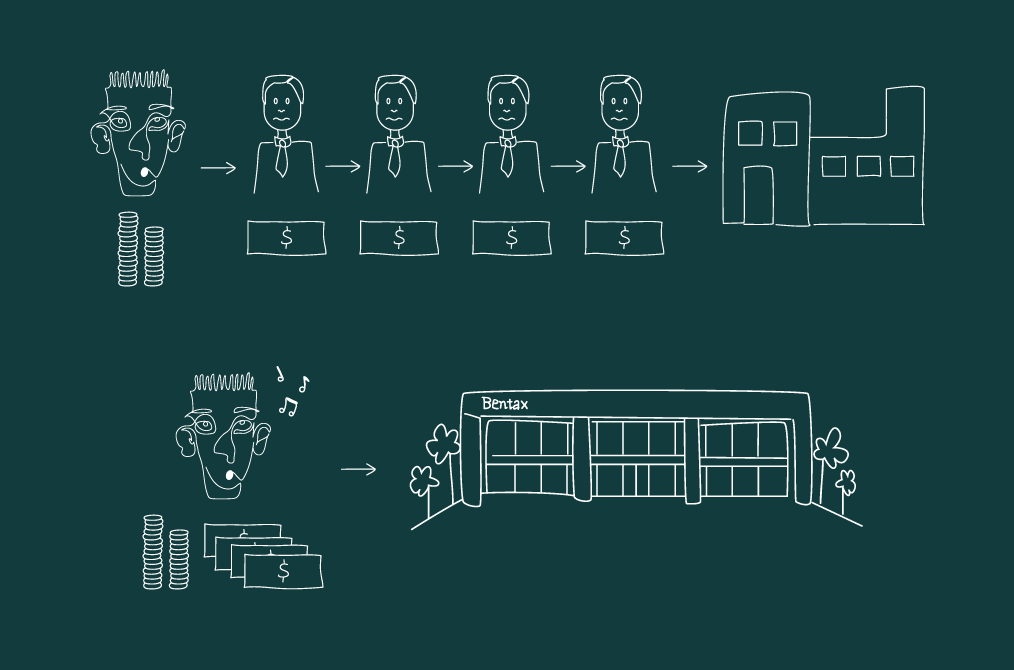 Den Fløjtende Farmer Web